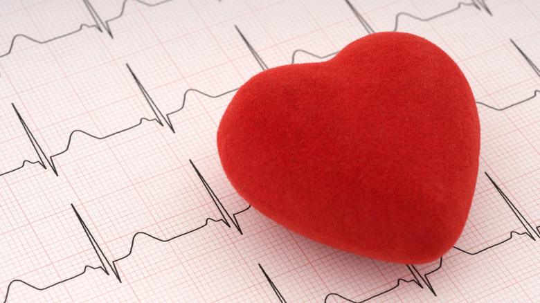 Heart shape on pulse trace (EKG)