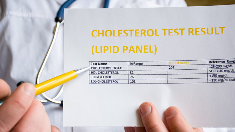 Cholesterol levels