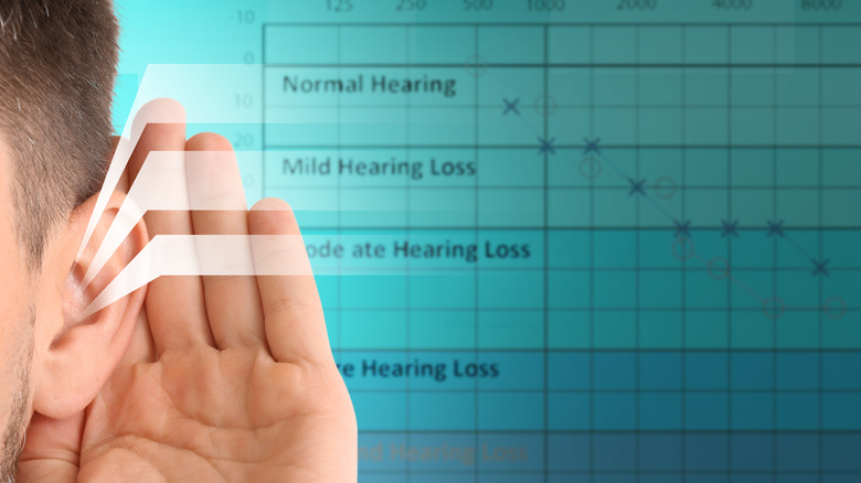 ear with hearing chart in background