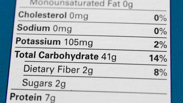 Nutritional label with carbohydrates shown and centered