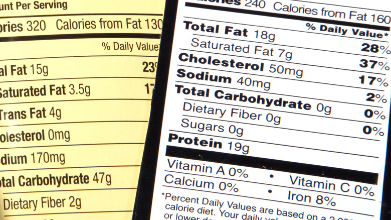 nutrition labels with little fiber; 0 and 2 grams