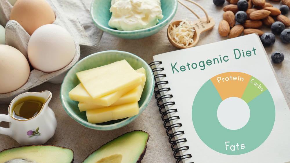 keto notebook with high-fat foods