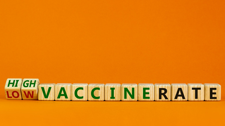 Wooden blocks reading "high" and "low" vaccine rate on orange background