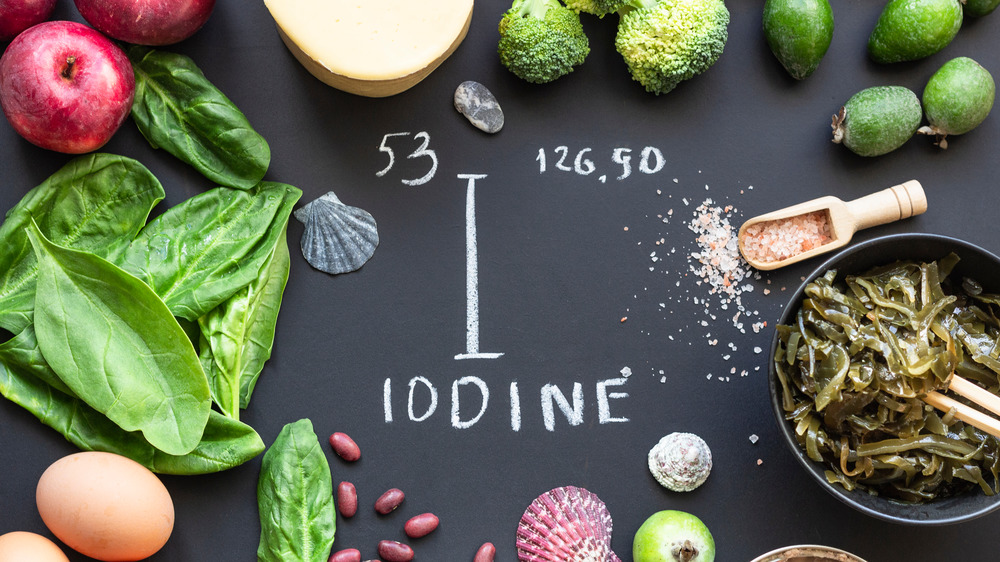 The chemical name for iodine and the word iodine surrounded by food