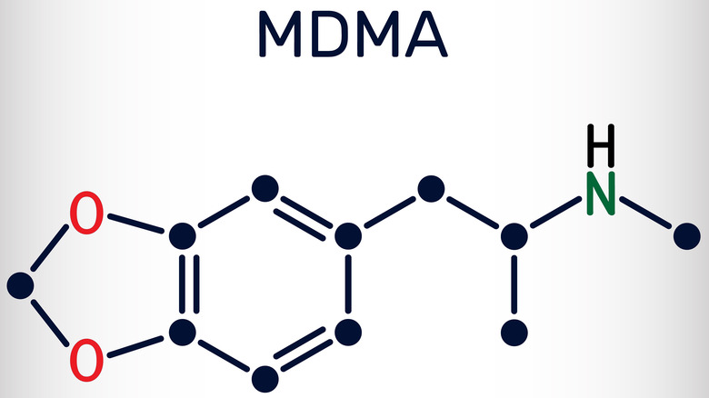 diagram of MDMA structure