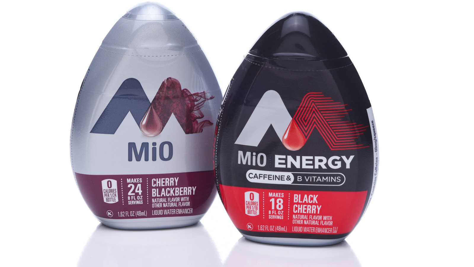 Is MiO Good For You 