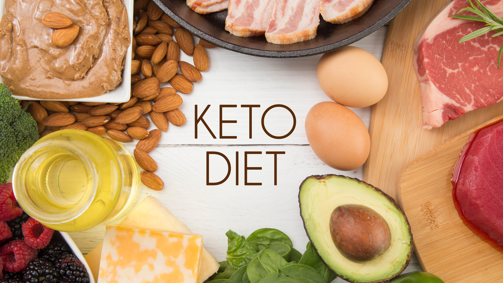 Foods allowed on the keto diet shown with a sign