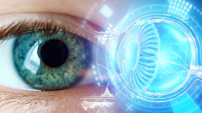 hologram of eye with a woman's eye