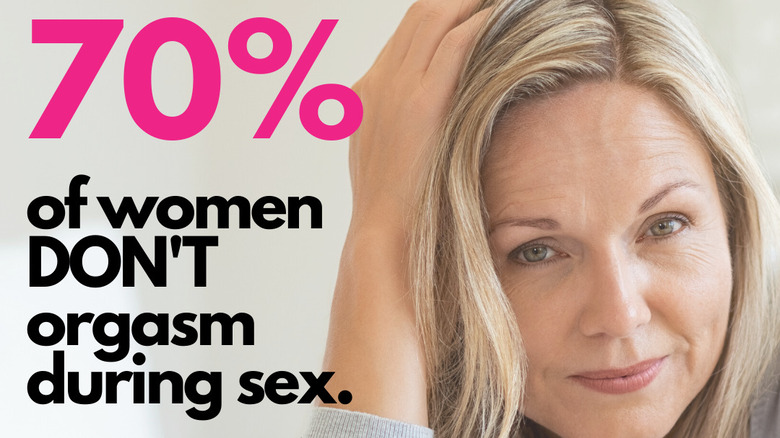 Blonde woman posing with the words '70% of women don't orgasm during sex'