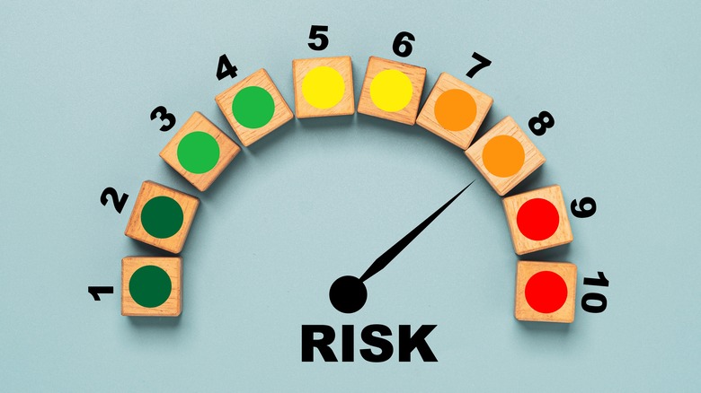 risk level indicator wood blocks
