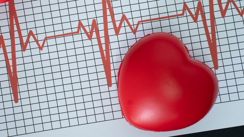 A charted heart rate and toy heart