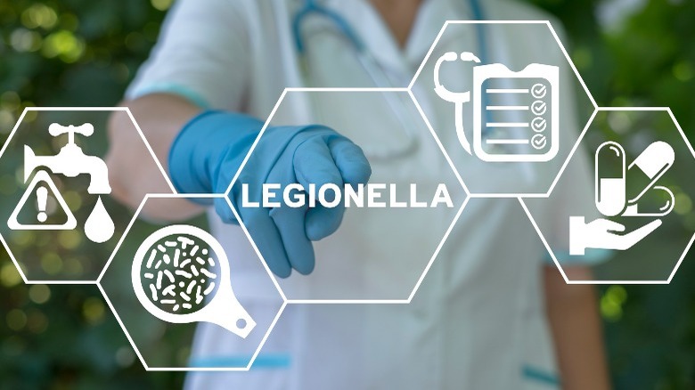 Legionnaires' disease concept