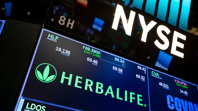 Herbalife stock information at New York Stock Exchange