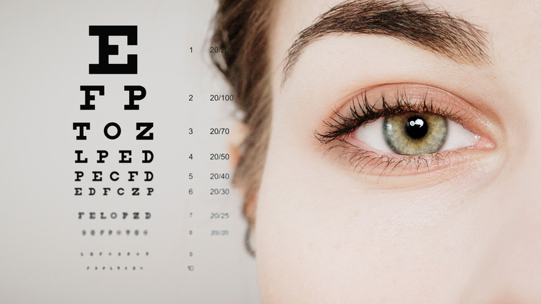 Close up of an eye by eye chart