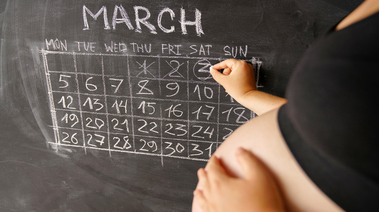 March calendar on chalkboard