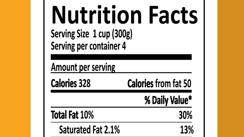 Nutrition label