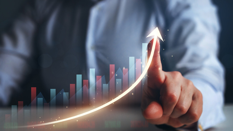 Bar graph showing increase over time