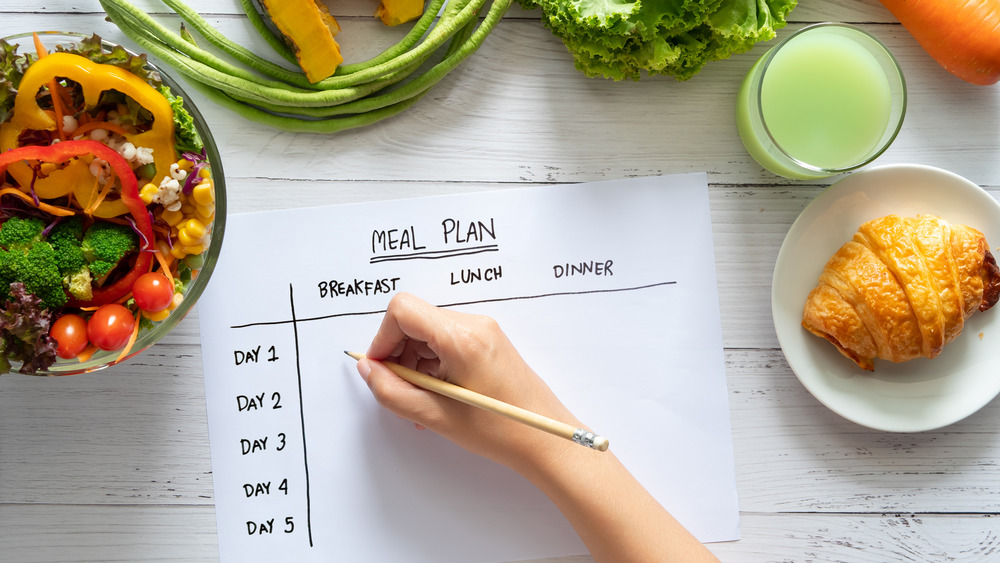 meal planning on paper surrounded by food