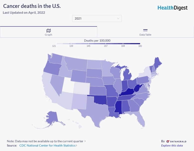 which-state-had-the-most-cancer-deaths-in-2021